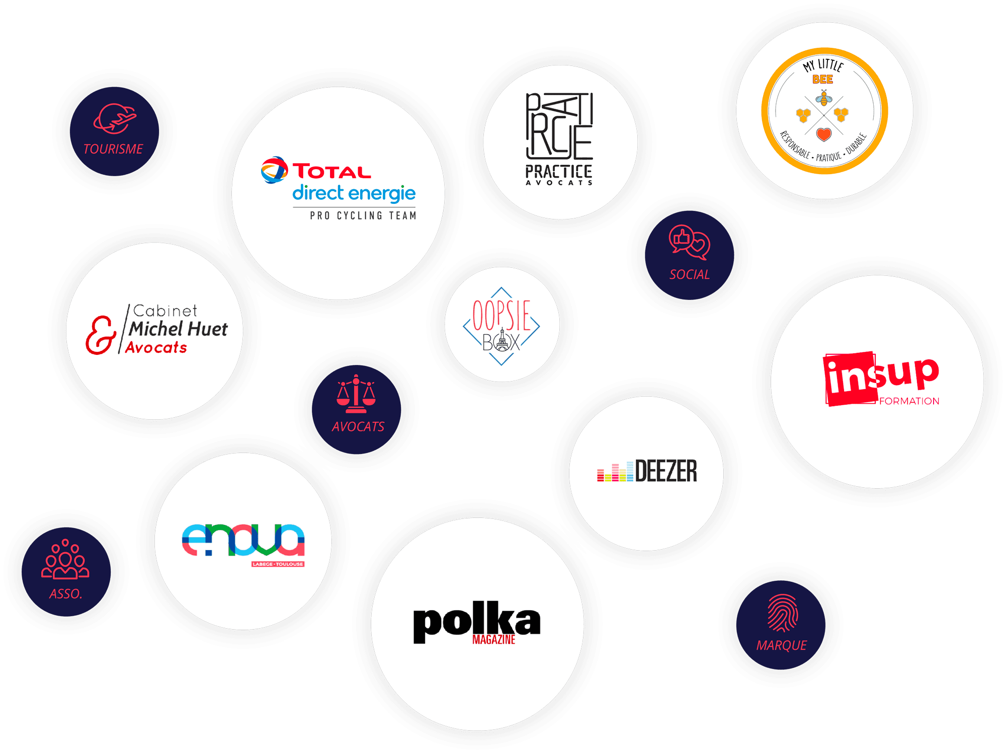 Mes Clients : Site web, Webdesign... Clément Robillard – freelance à Paris