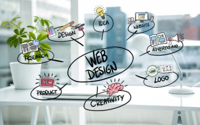 Comment trouver le meilleur freelance web à Paris pour votre projet en ligne